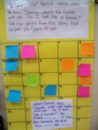 Easy formative assessment take on sticky note reading responses. Make the question interchangeable and assign students a numbered box location on the chart to always place their sticky note. Great idea!